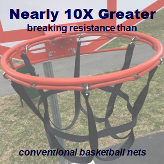 Nearly 10X greater breaking resistance strength than conventional basketball nets